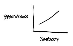 simplicity_and_effectiveness_earnbase